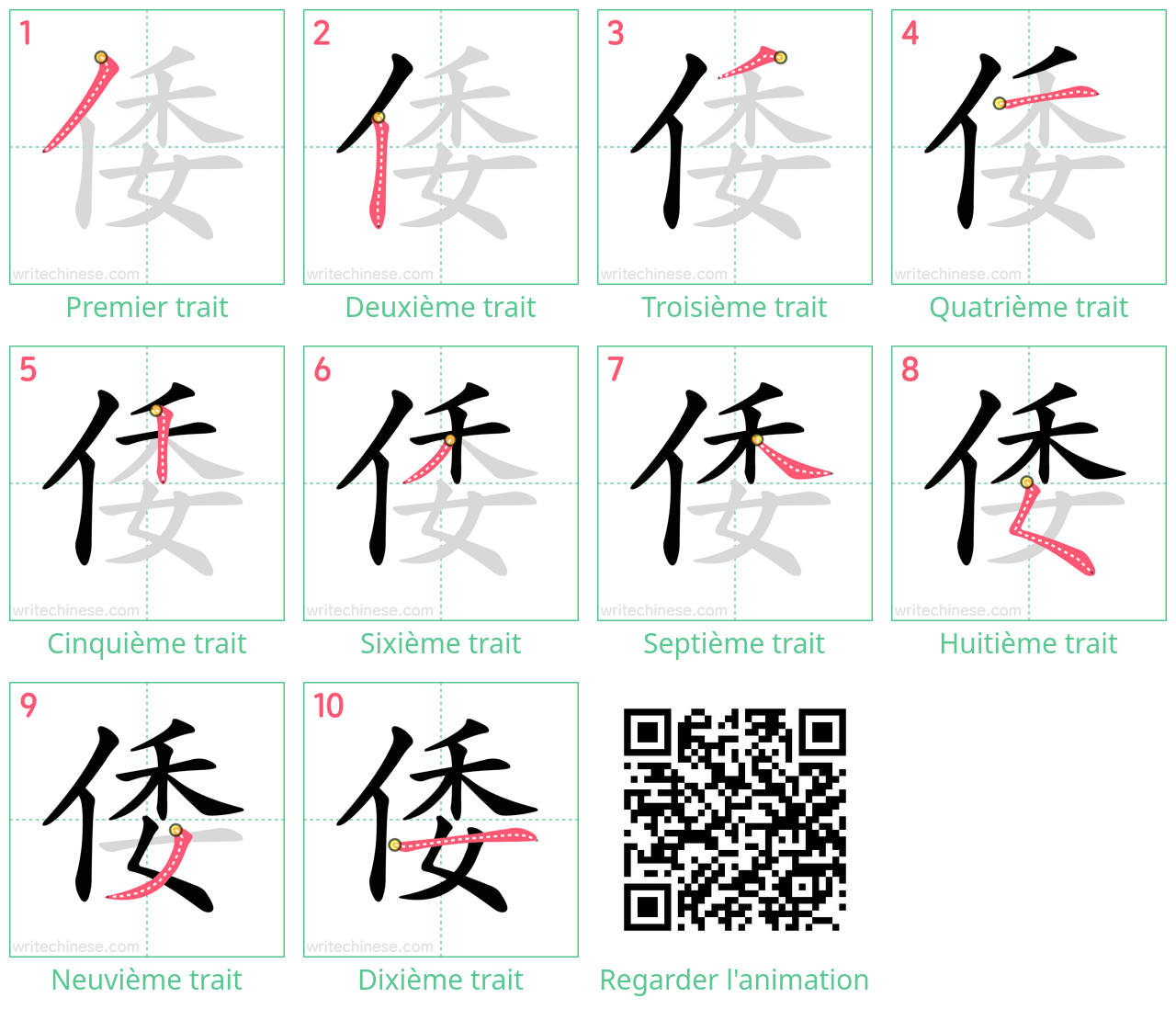 Diagrammes d'ordre des traits étape par étape pour le caractère 倭