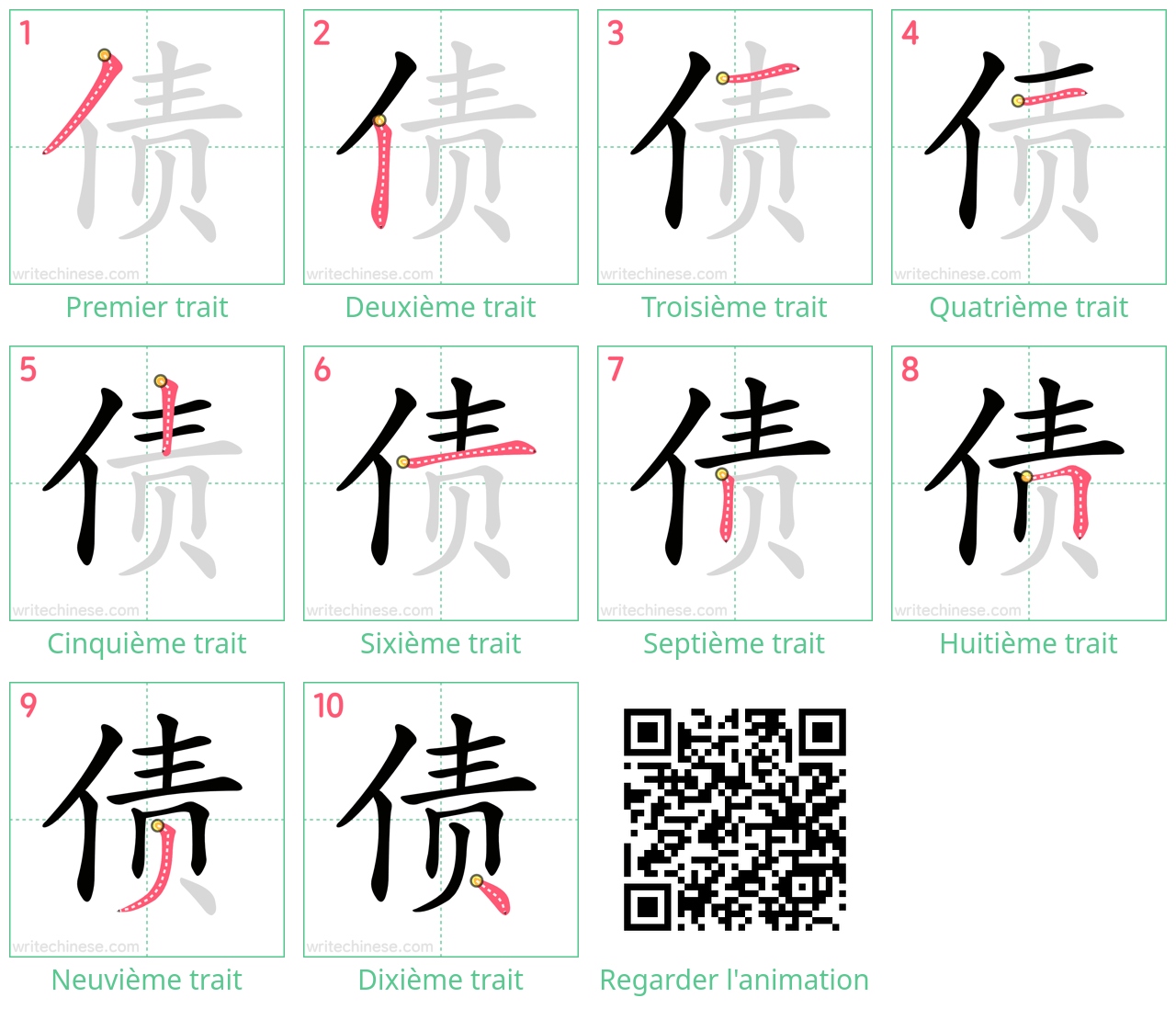 Diagrammes d'ordre des traits étape par étape pour le caractère 债