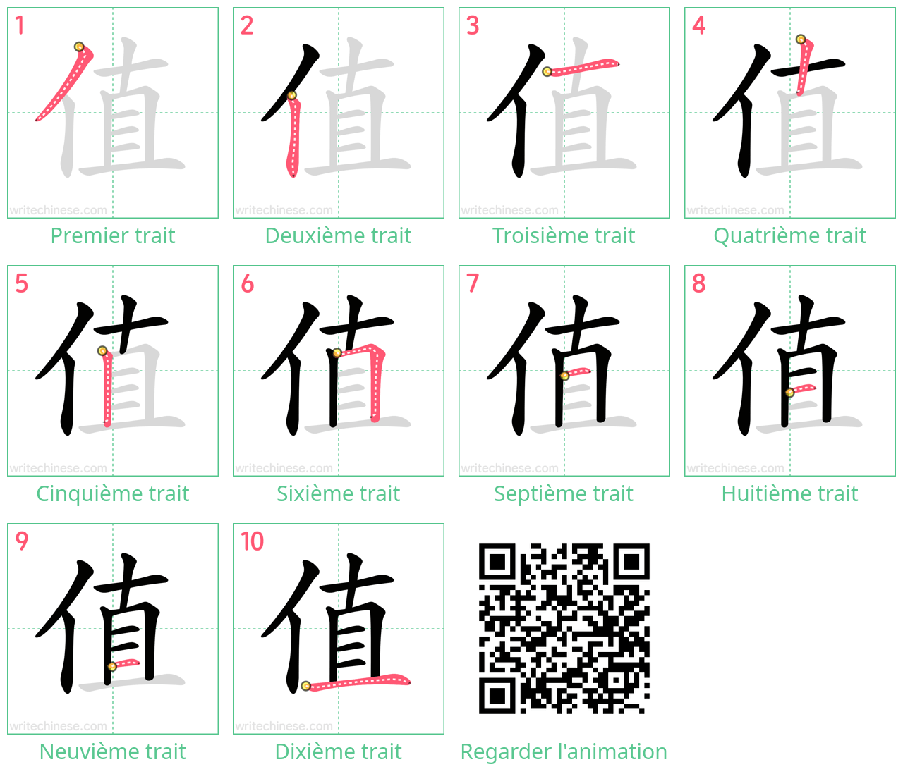 Diagrammes d'ordre des traits étape par étape pour le caractère 值