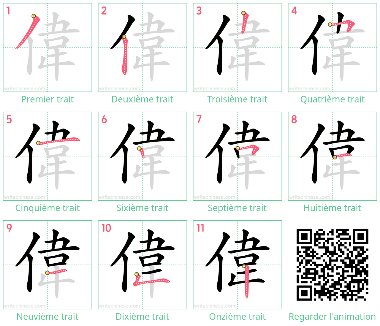 Diagrammes d'ordre des traits étape par étape pour le caractère 偉