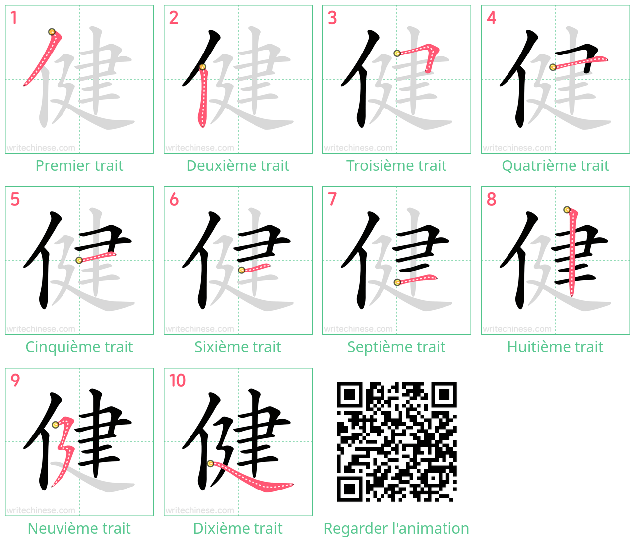 Diagrammes d'ordre des traits étape par étape pour le caractère 健