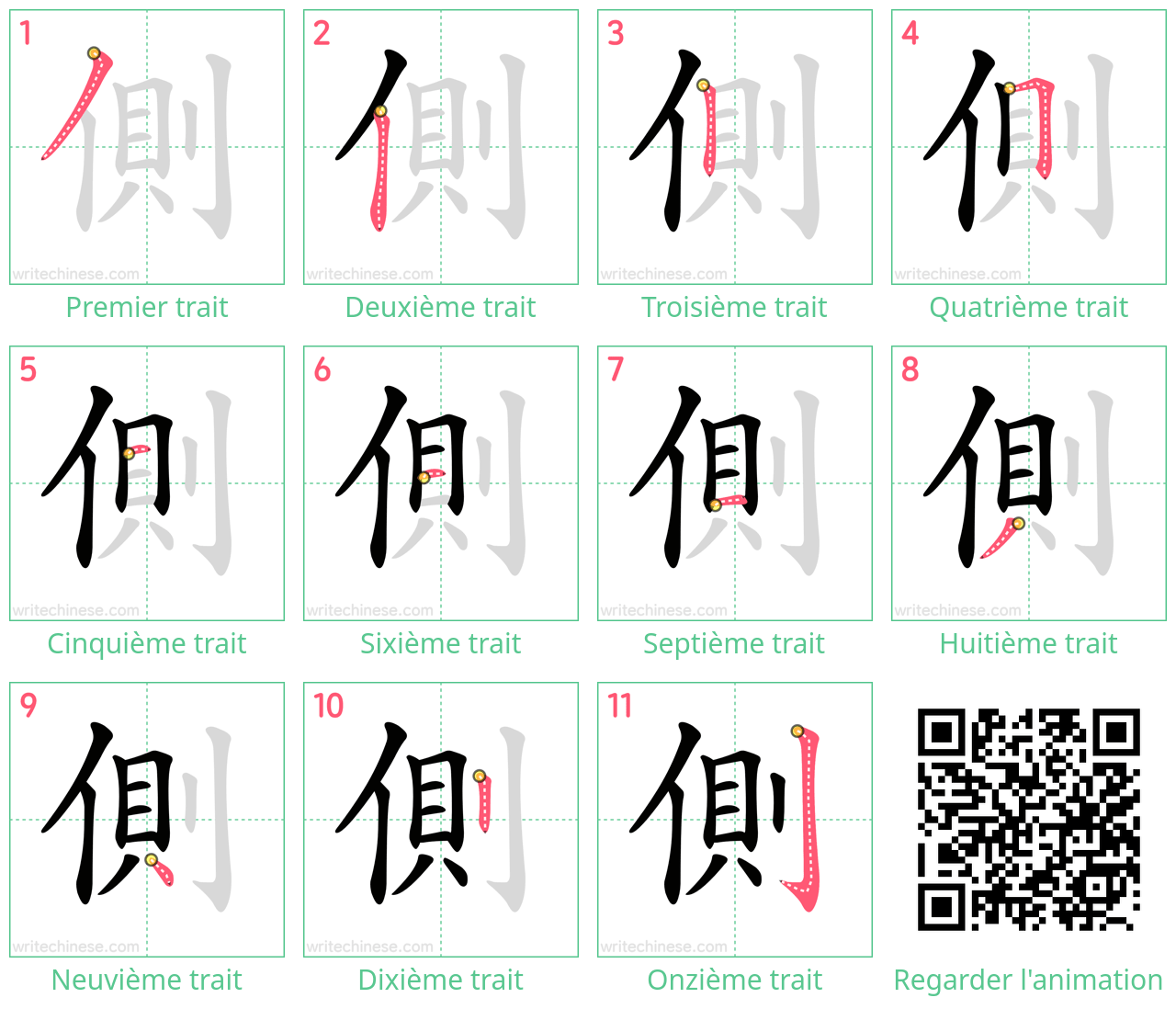 Diagrammes d'ordre des traits étape par étape pour le caractère 側