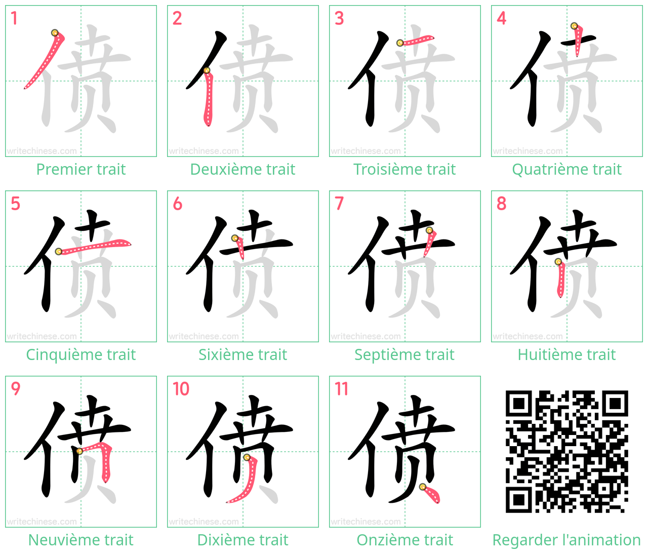 Diagrammes d'ordre des traits étape par étape pour le caractère 偾