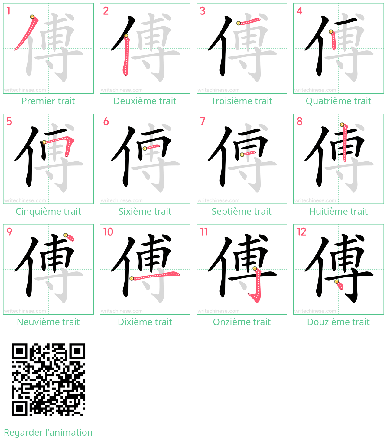 Diagrammes d'ordre des traits étape par étape pour le caractère 傅