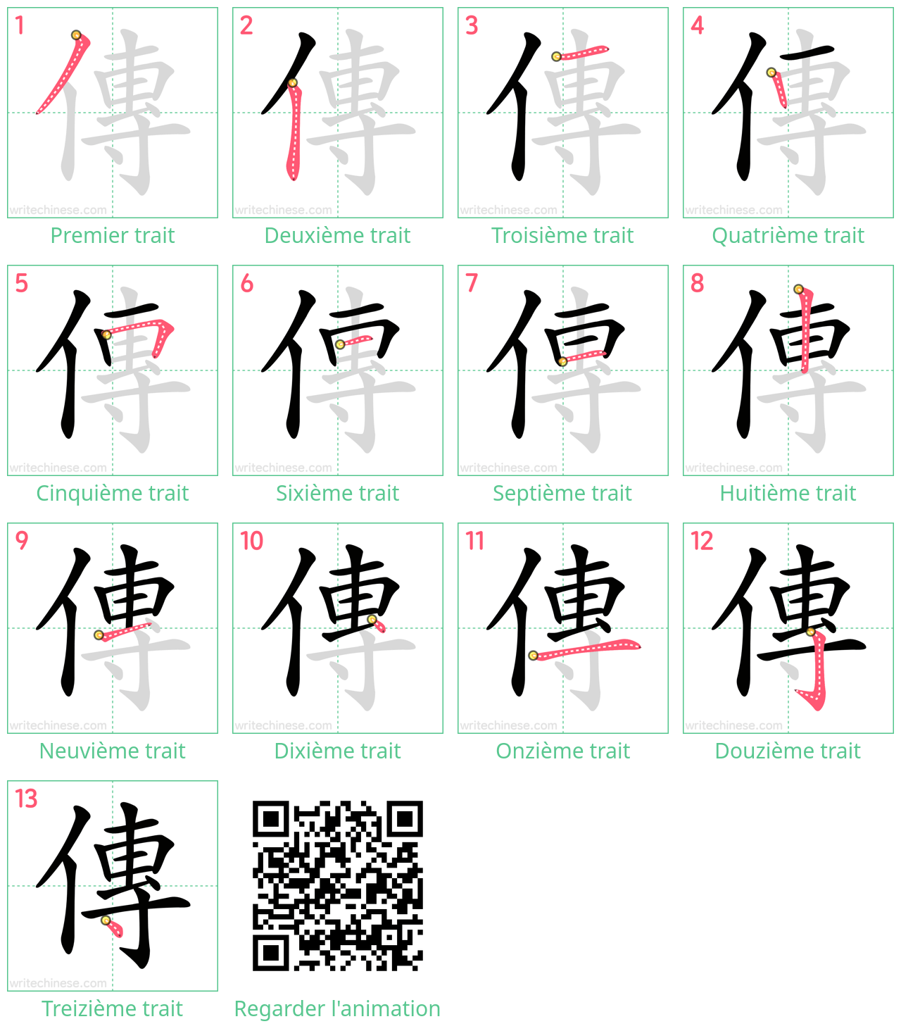 Diagrammes d'ordre des traits étape par étape pour le caractère 傳