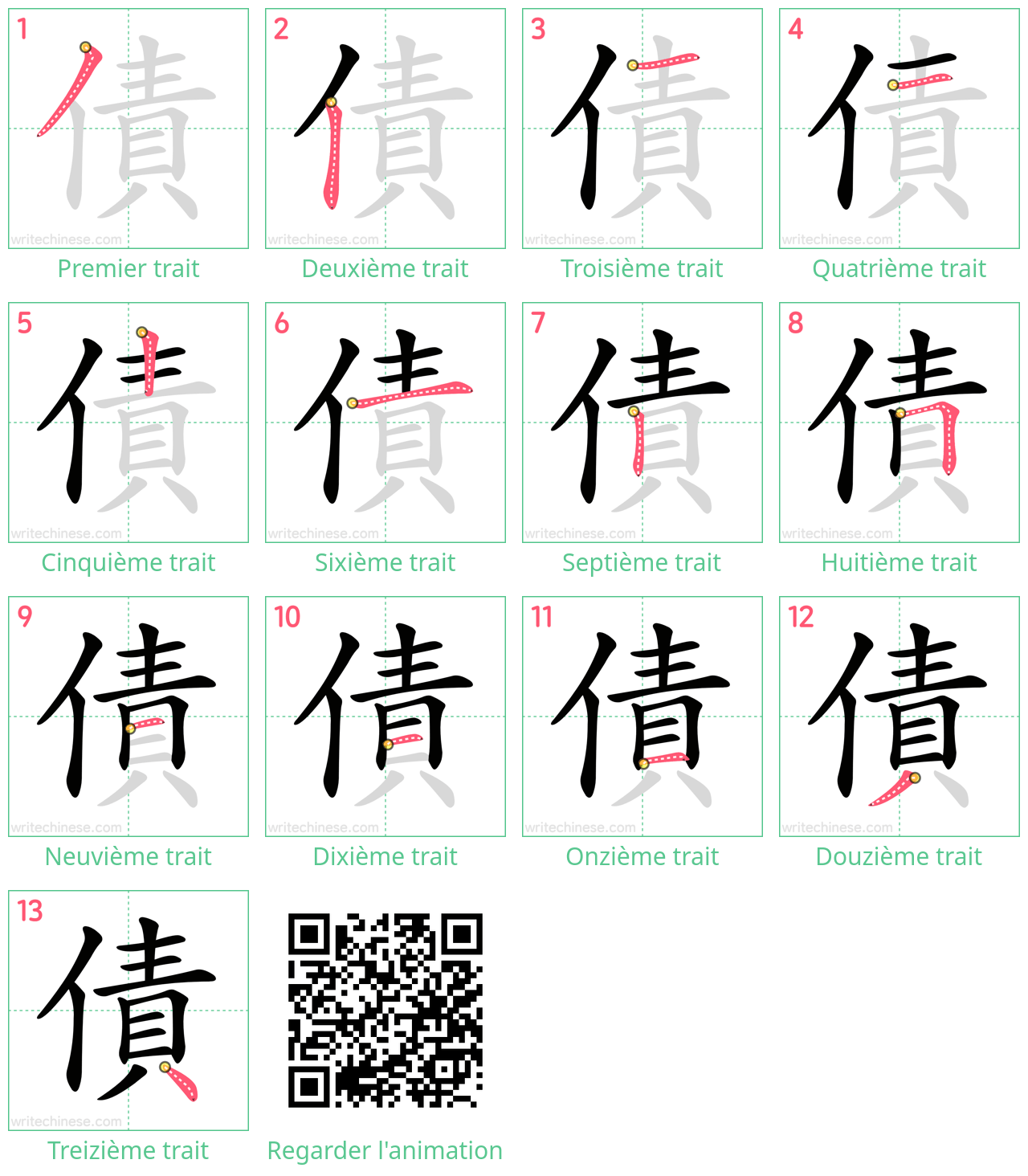 Diagrammes d'ordre des traits étape par étape pour le caractère 債