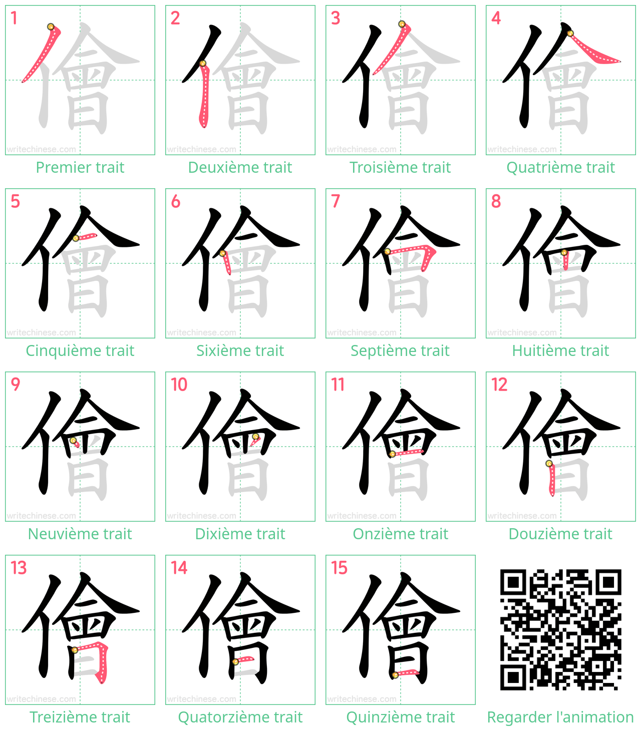 Diagrammes d'ordre des traits étape par étape pour le caractère 儈