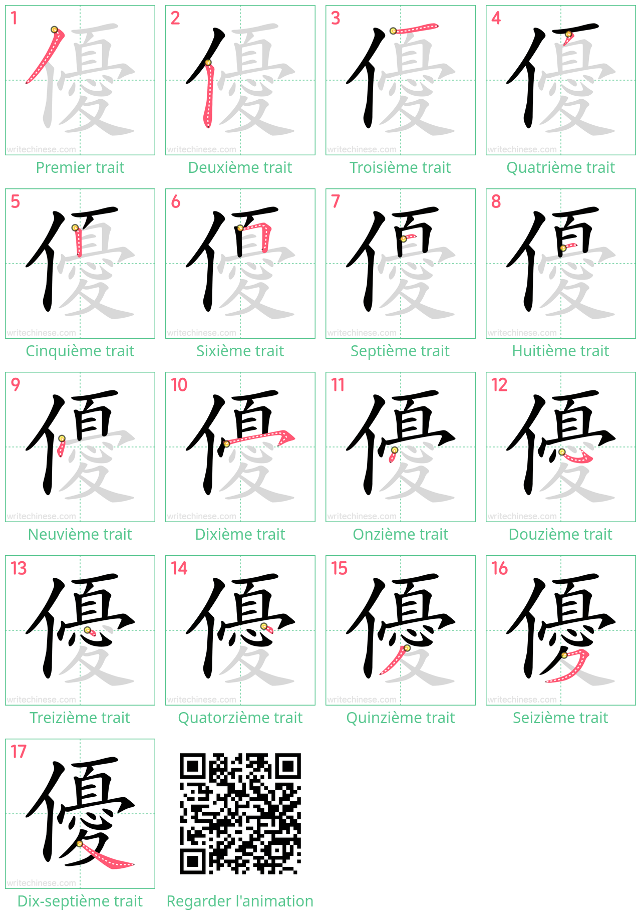 Diagrammes d'ordre des traits étape par étape pour le caractère 優