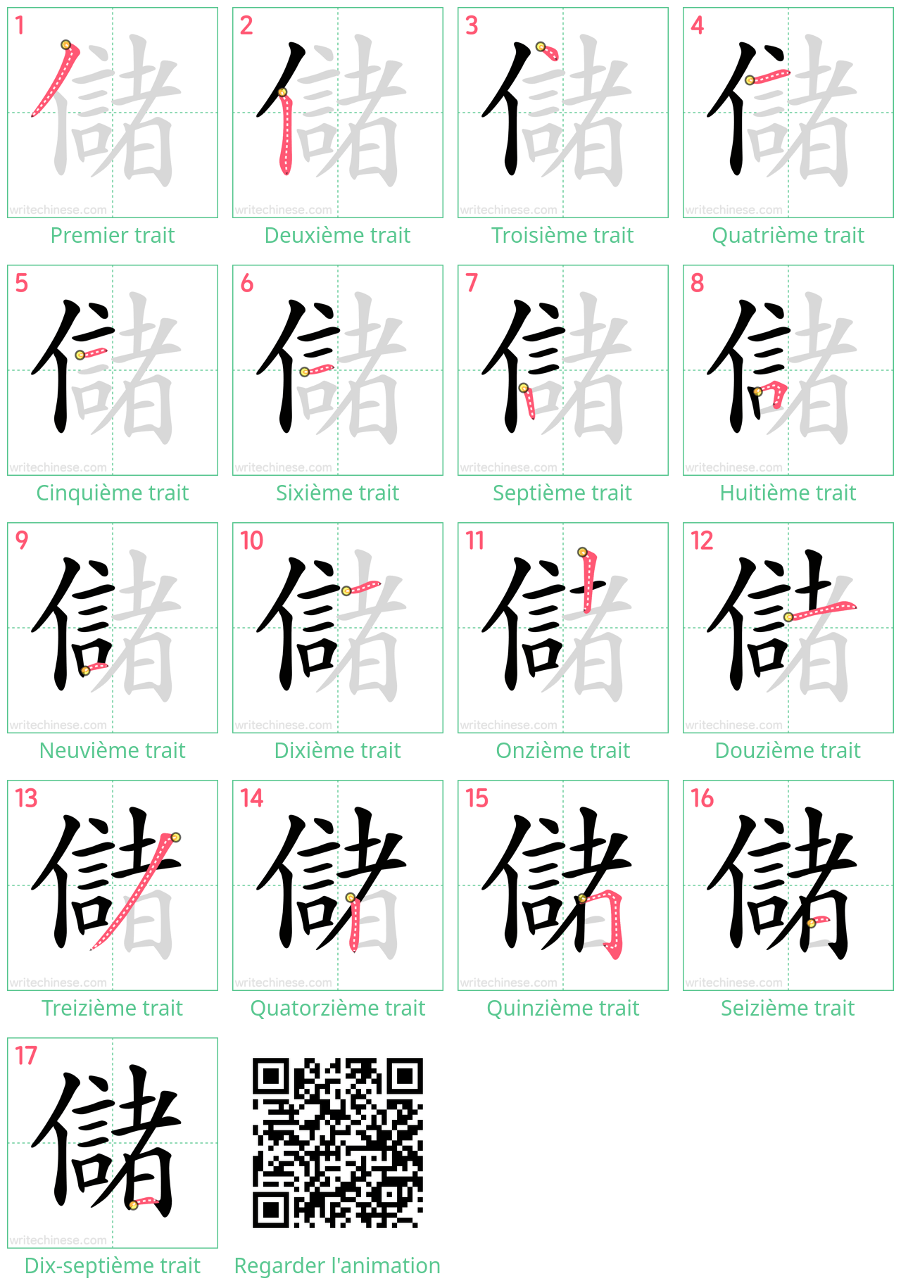 Diagrammes d'ordre des traits étape par étape pour le caractère 儲