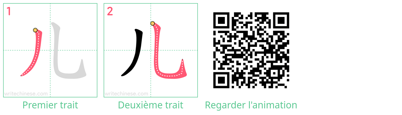 Diagrammes d'ordre des traits étape par étape pour le caractère 儿