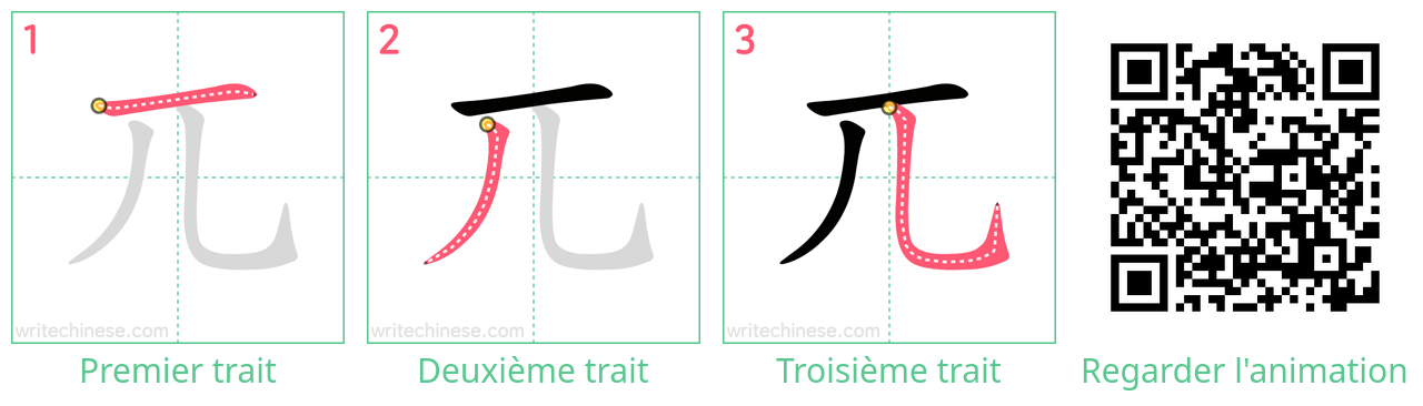 Diagrammes d'ordre des traits étape par étape pour le caractère 兀
