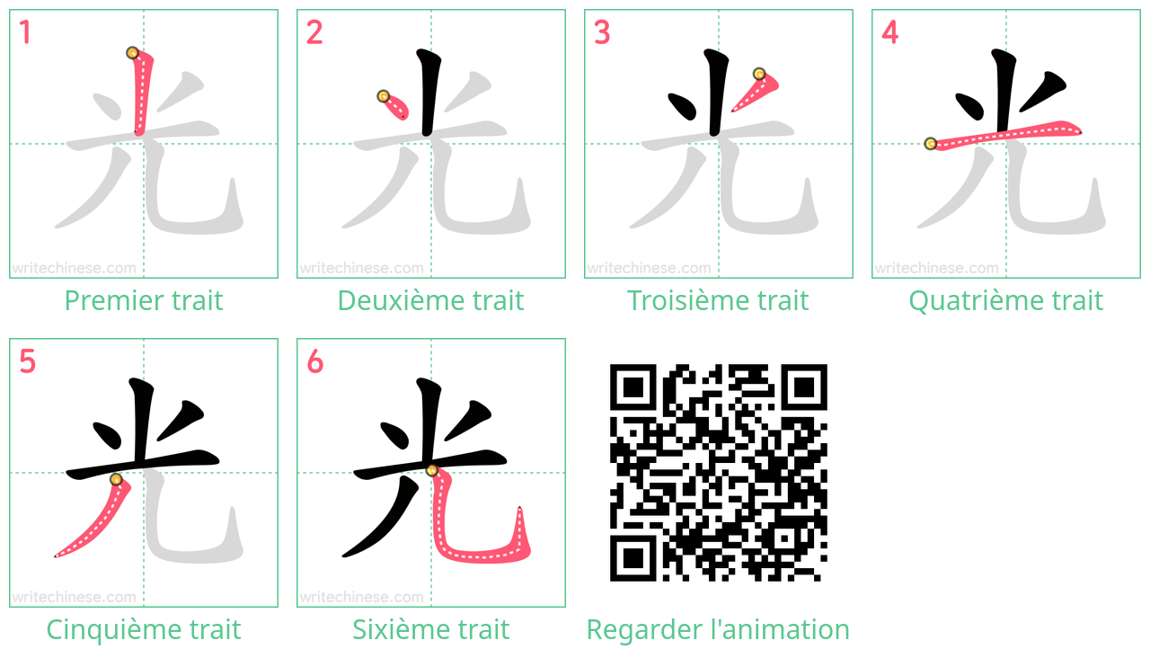 Diagrammes d'ordre des traits étape par étape pour le caractère 光