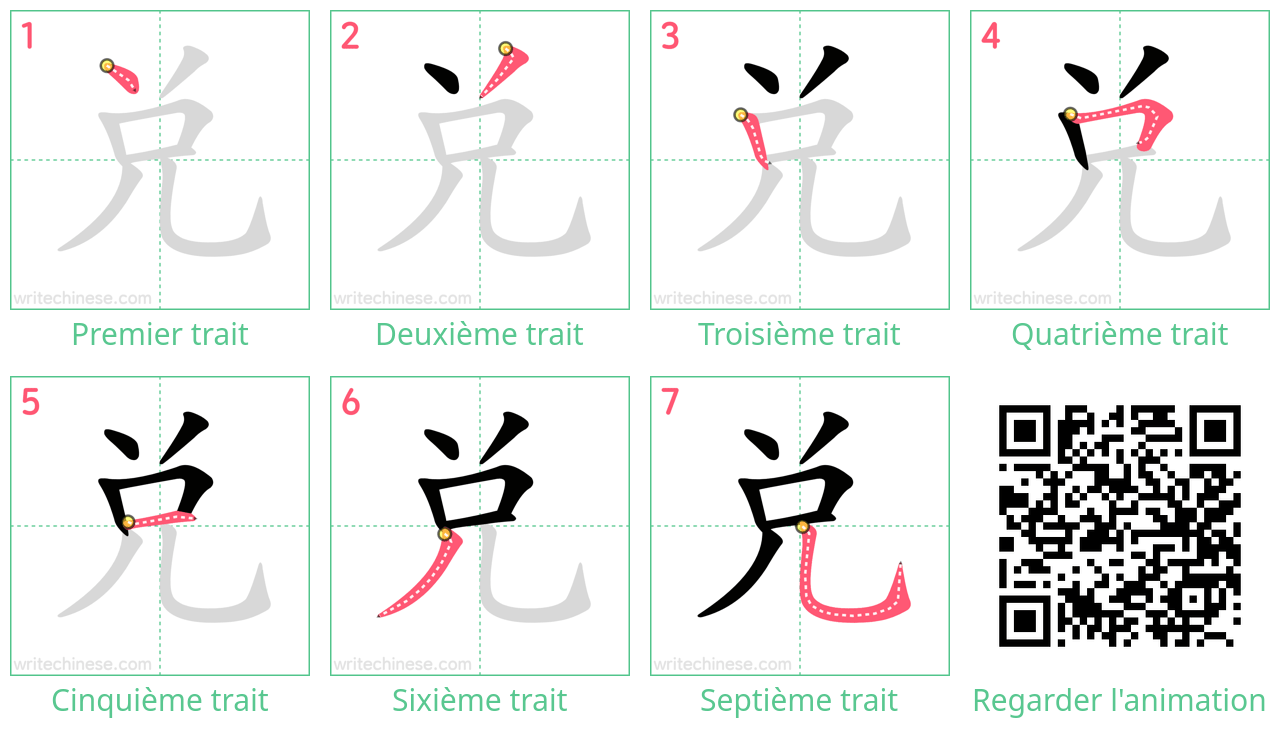 Diagrammes d'ordre des traits étape par étape pour le caractère 兌