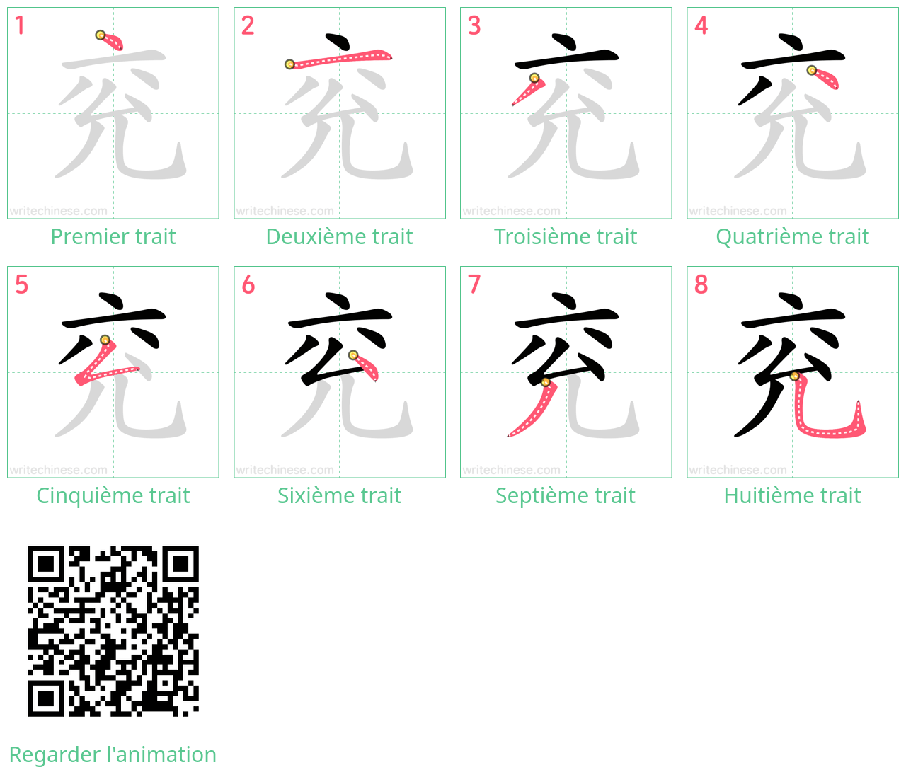 Diagrammes d'ordre des traits étape par étape pour le caractère 兖