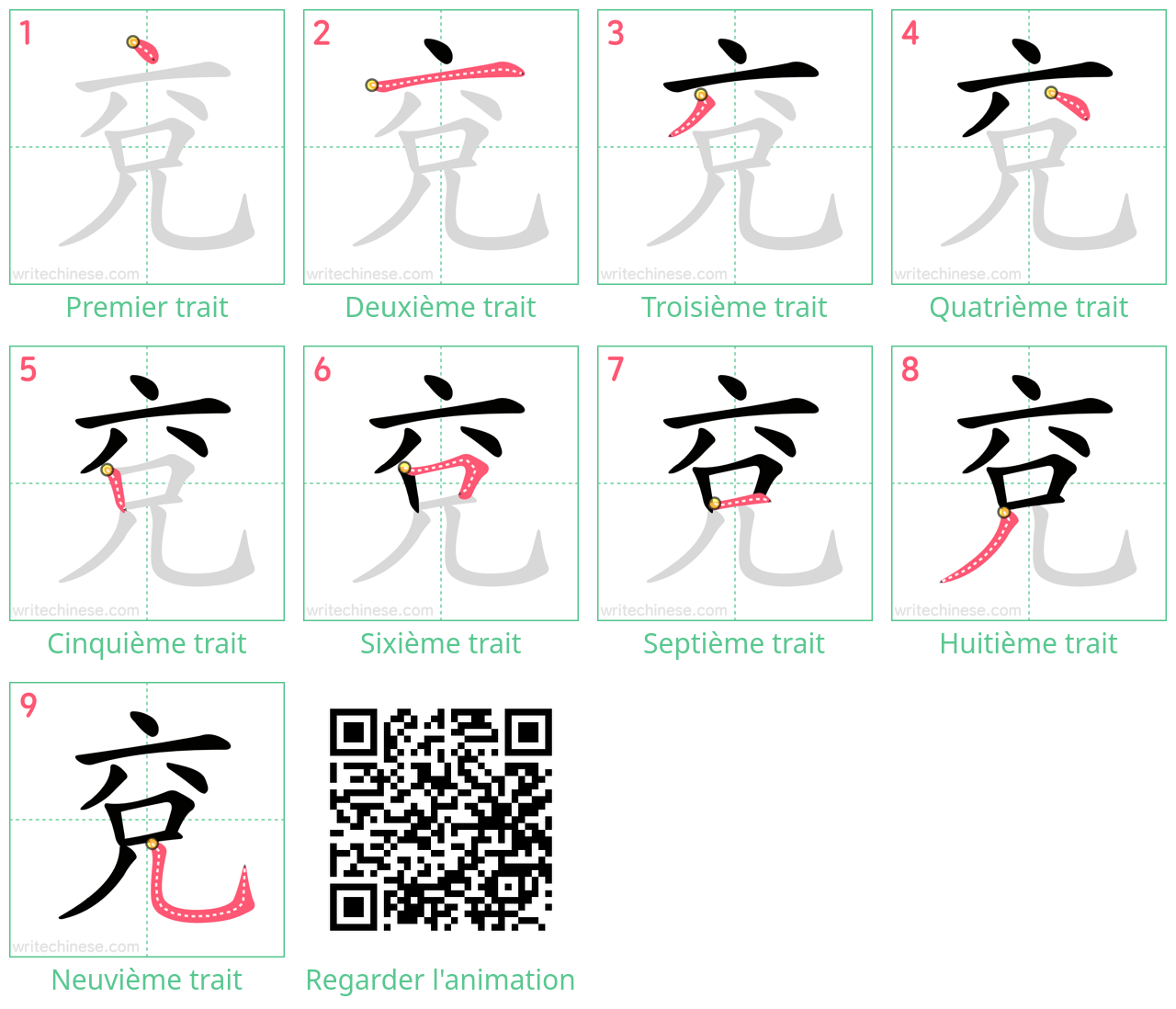 Diagrammes d'ordre des traits étape par étape pour le caractère 兗
