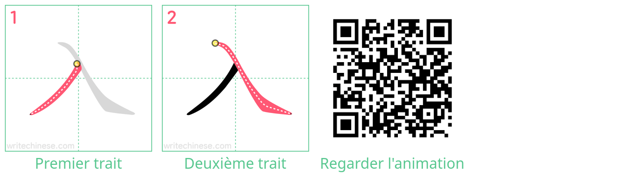 Diagrammes d'ordre des traits étape par étape pour le caractère 入