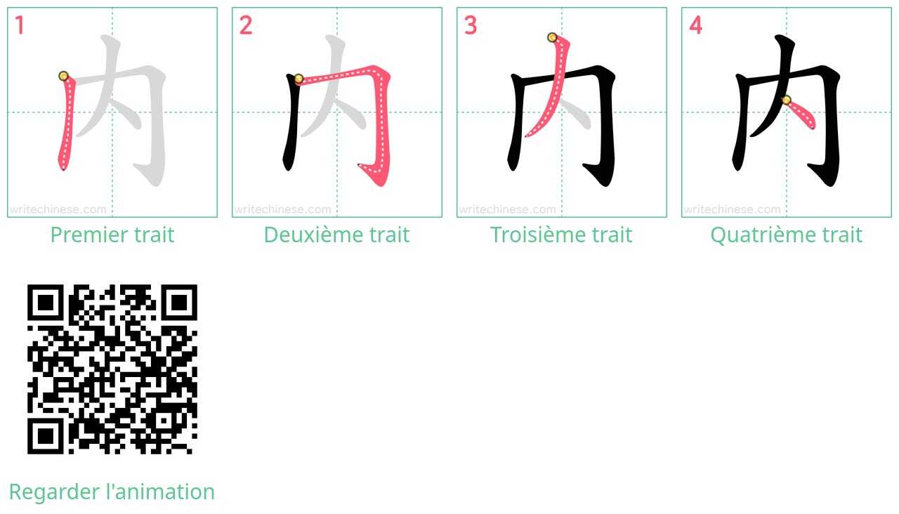 Diagrammes d'ordre des traits étape par étape pour le caractère 內