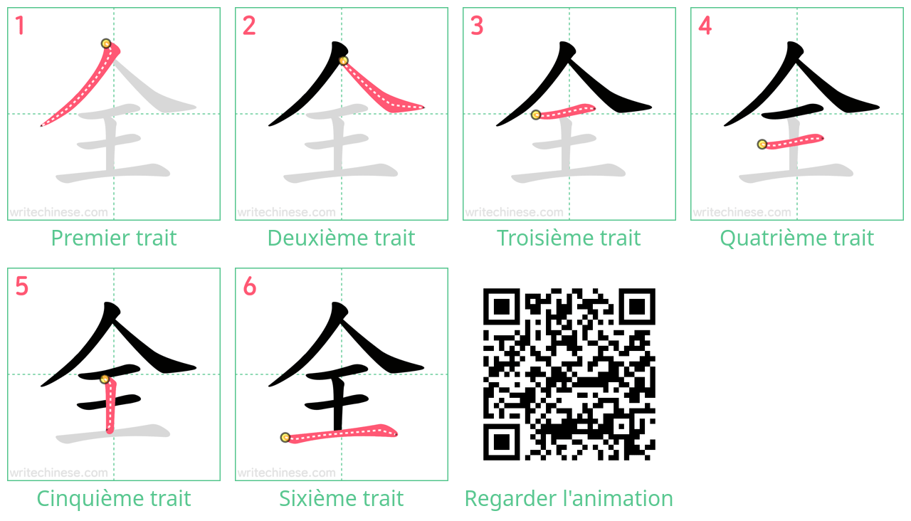 Diagrammes d'ordre des traits étape par étape pour le caractère 全