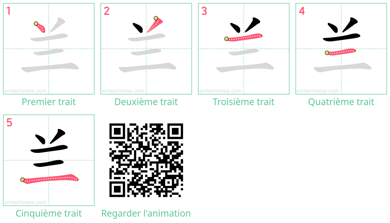 Diagrammes d'ordre des traits étape par étape pour le caractère 兰