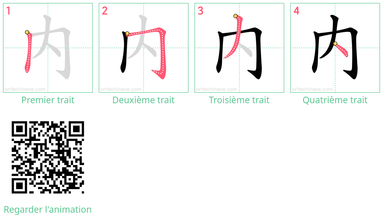 Diagrammes d'ordre des traits étape par étape pour le caractère 内