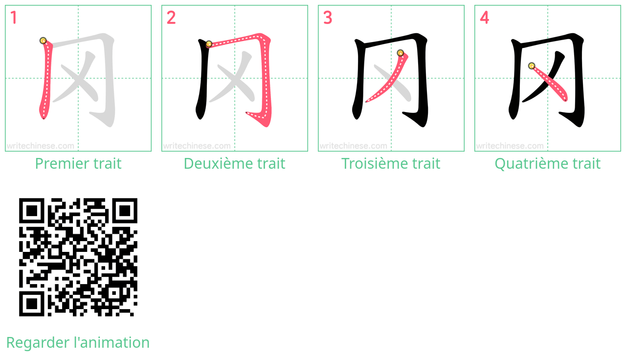 Diagrammes d'ordre des traits étape par étape pour le caractère 冈