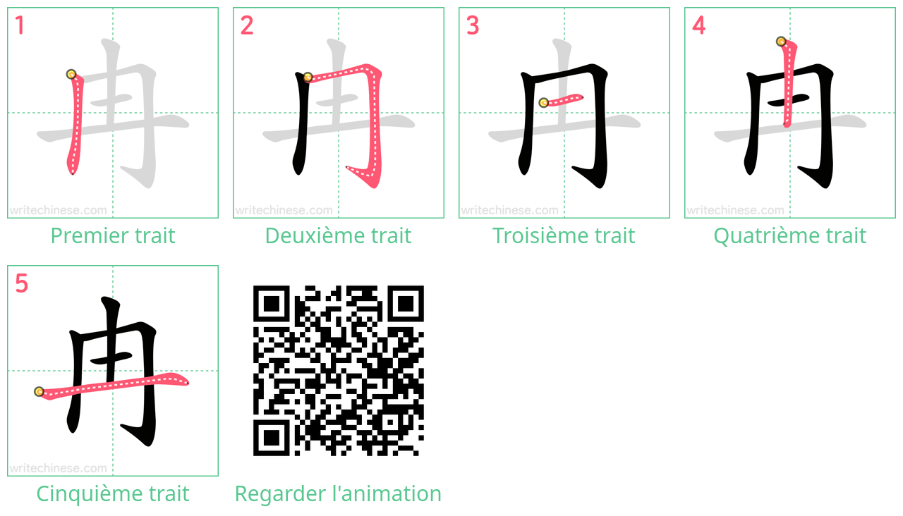 Diagrammes d'ordre des traits étape par étape pour le caractère 冉