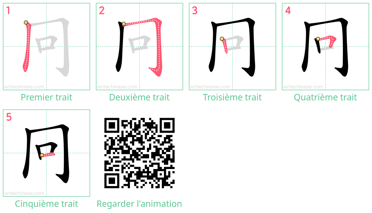 Diagrammes d'ordre des traits étape par étape pour le caractère 冋