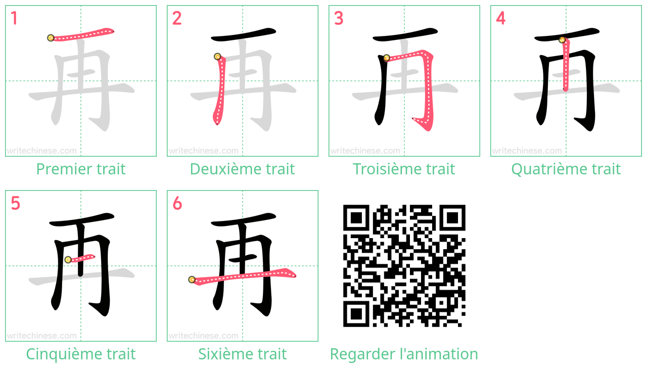 Diagrammes d'ordre des traits étape par étape pour le caractère 再