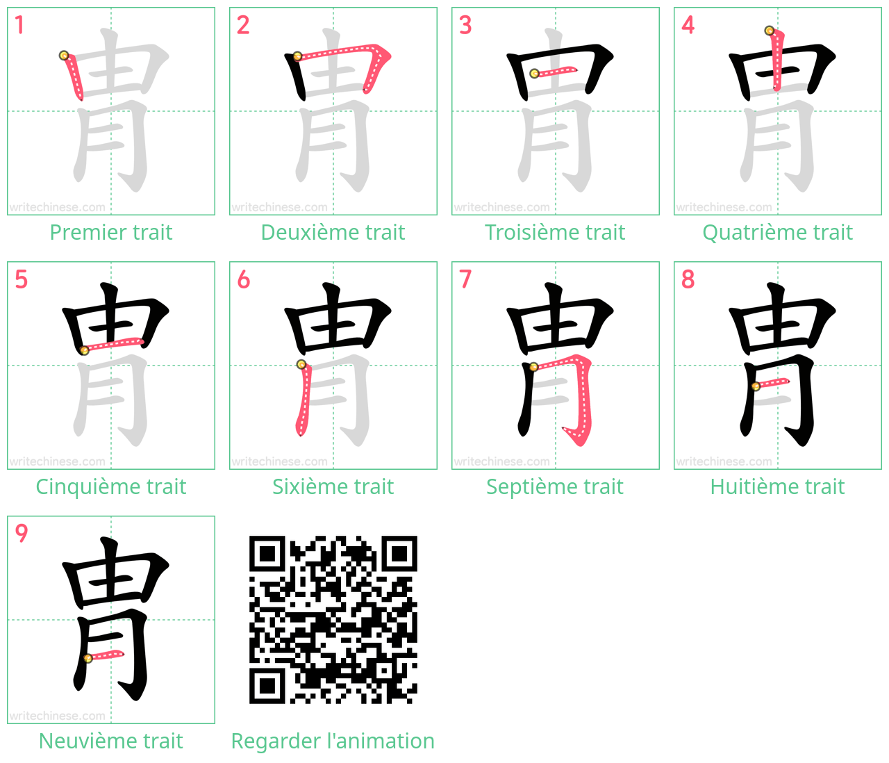 Diagrammes d'ordre des traits étape par étape pour le caractère 冑