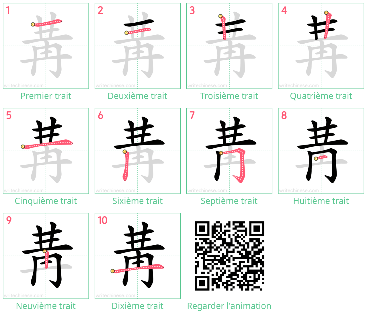 Diagrammes d'ordre des traits étape par étape pour le caractère 冓