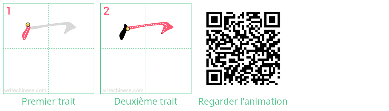 Diagrammes d'ordre des traits étape par étape pour le caractère 冖