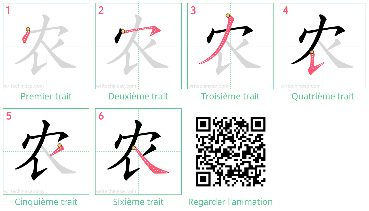 Diagrammes d'ordre des traits étape par étape pour le caractère 农