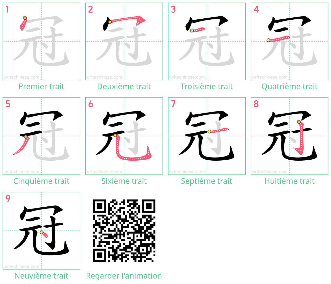 Diagrammes d'ordre des traits étape par étape pour le caractère 冠