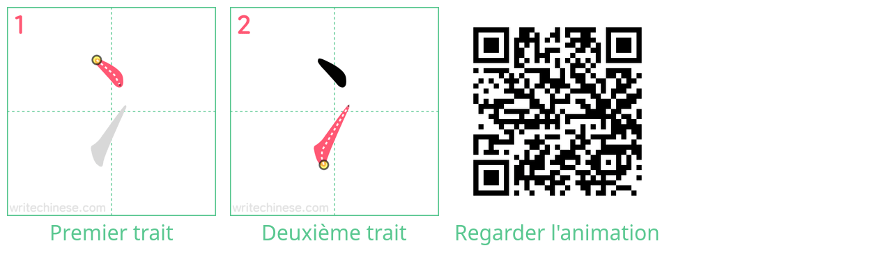 Diagrammes d'ordre des traits étape par étape pour le caractère 冫