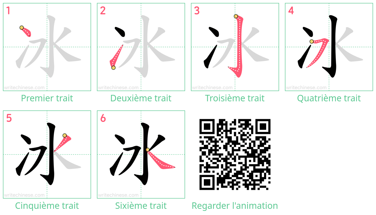 Diagrammes d'ordre des traits étape par étape pour le caractère 冰