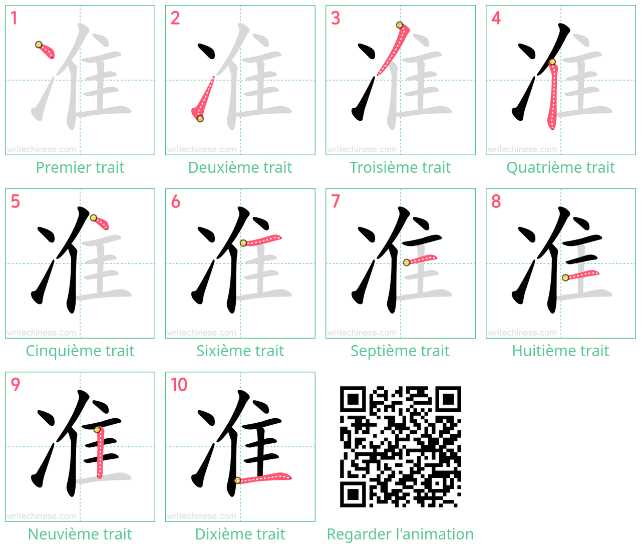 Diagrammes d'ordre des traits étape par étape pour le caractère 准