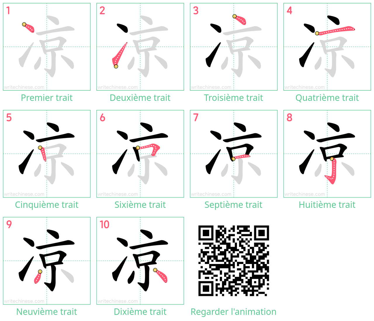 Diagrammes d'ordre des traits étape par étape pour le caractère 凉