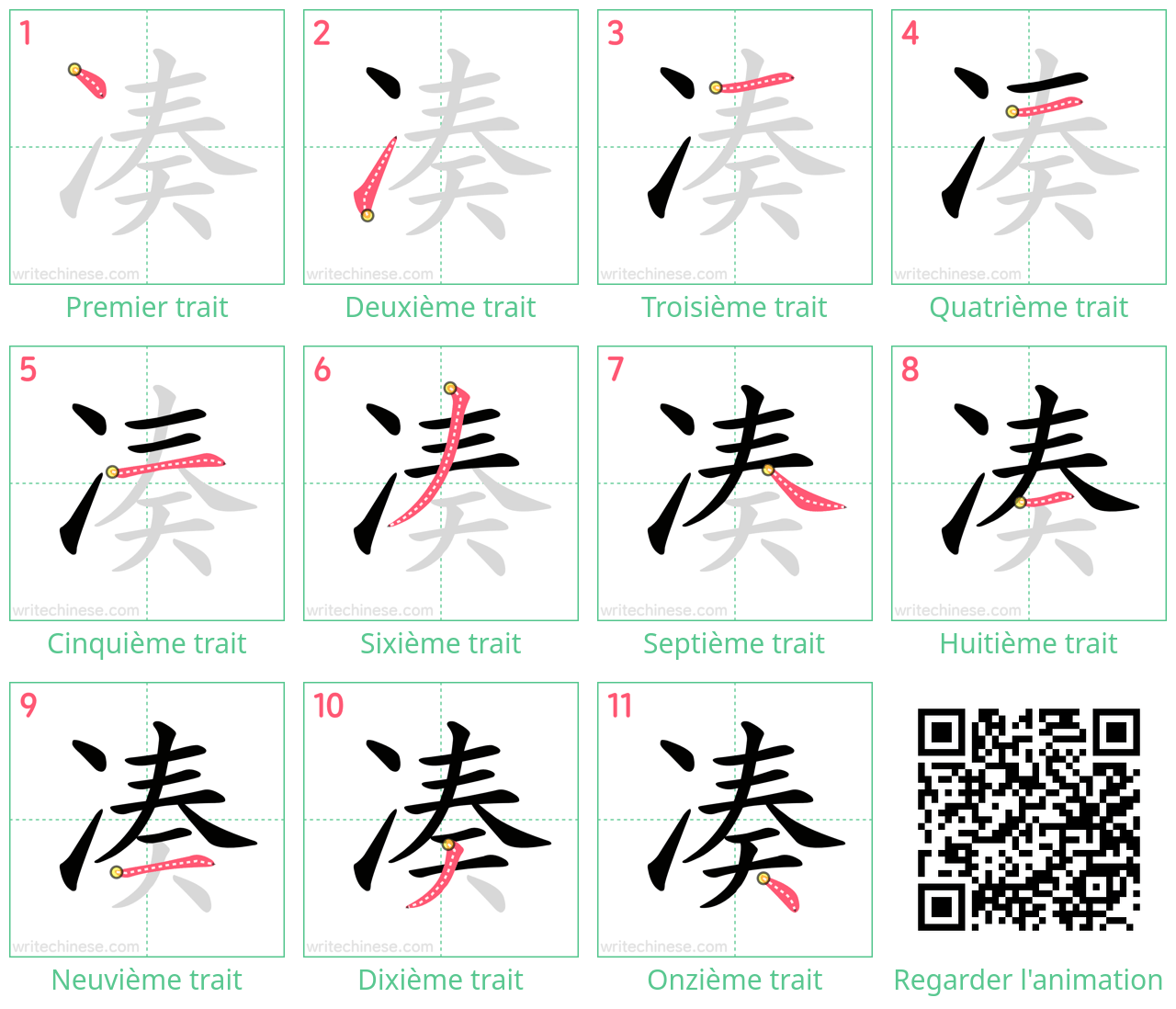 Diagrammes d'ordre des traits étape par étape pour le caractère 凑