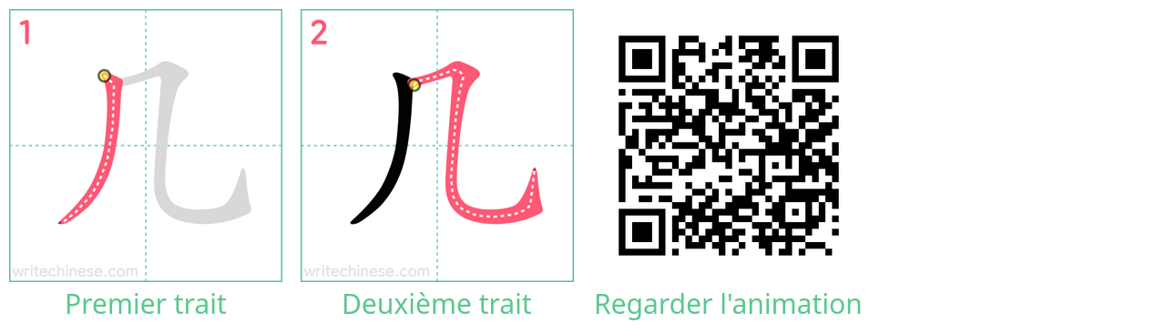 Diagrammes d'ordre des traits étape par étape pour le caractère 几