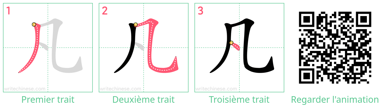 Diagrammes d'ordre des traits étape par étape pour le caractère 凡