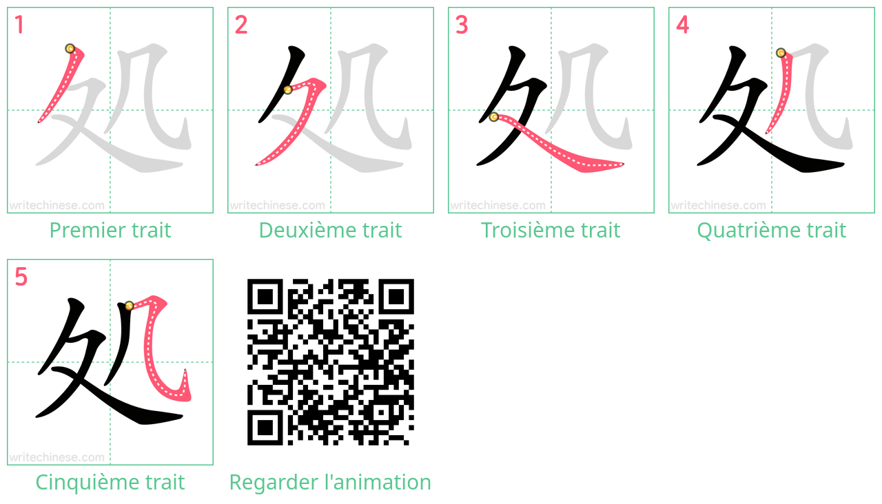 Diagrammes d'ordre des traits étape par étape pour le caractère 処