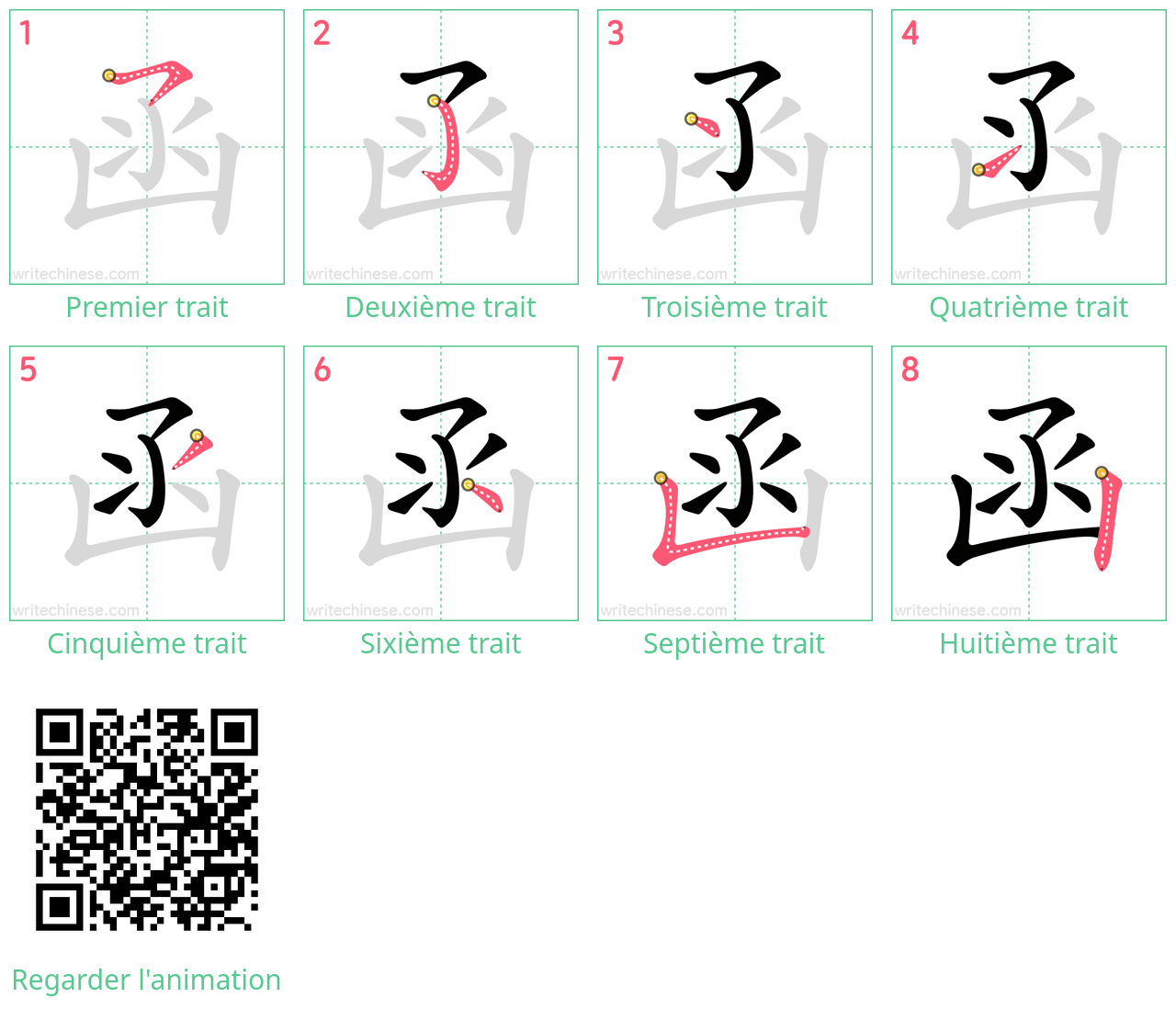 Diagrammes d'ordre des traits étape par étape pour le caractère 函