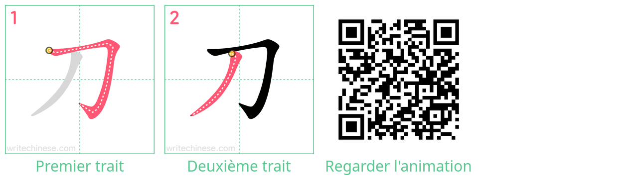 Diagrammes d'ordre des traits étape par étape pour le caractère 刀