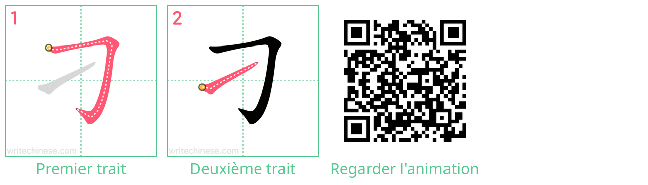 Diagrammes d'ordre des traits étape par étape pour le caractère 刁