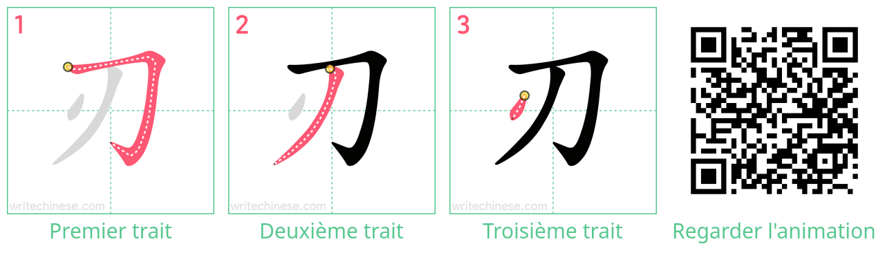 Diagrammes d'ordre des traits étape par étape pour le caractère 刃