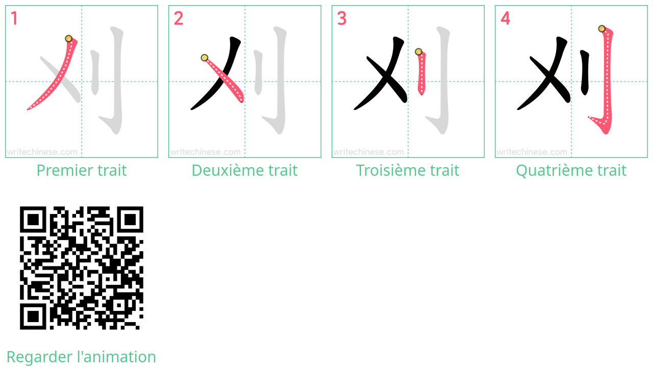 Diagrammes d'ordre des traits étape par étape pour le caractère 刈