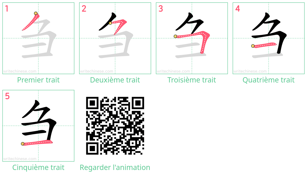 Diagrammes d'ordre des traits étape par étape pour le caractère 刍