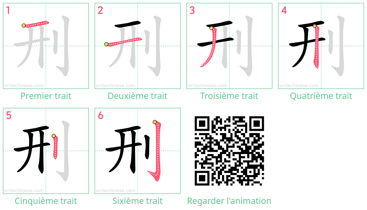 Diagrammes d'ordre des traits étape par étape pour le caractère 刑