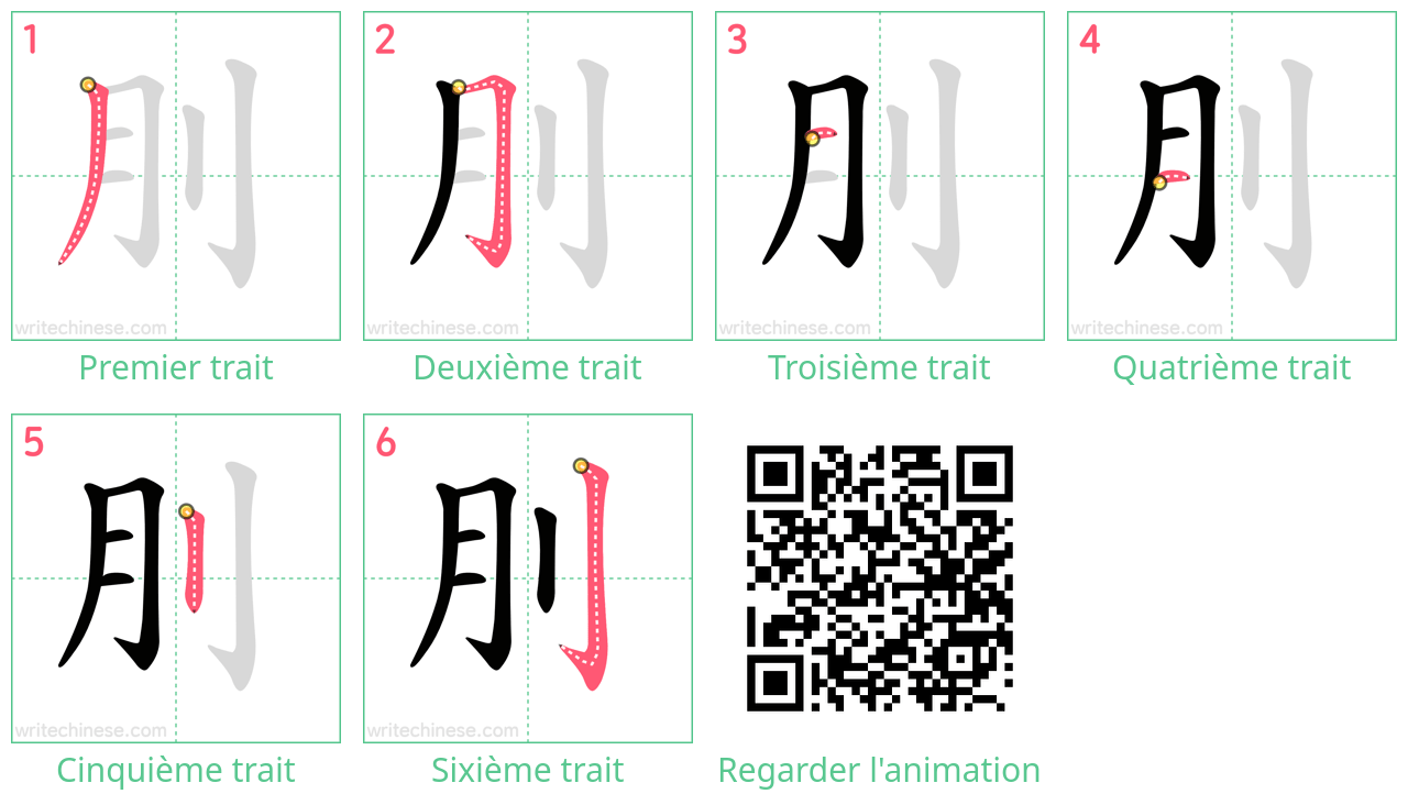 Diagrammes d'ordre des traits étape par étape pour le caractère 刖