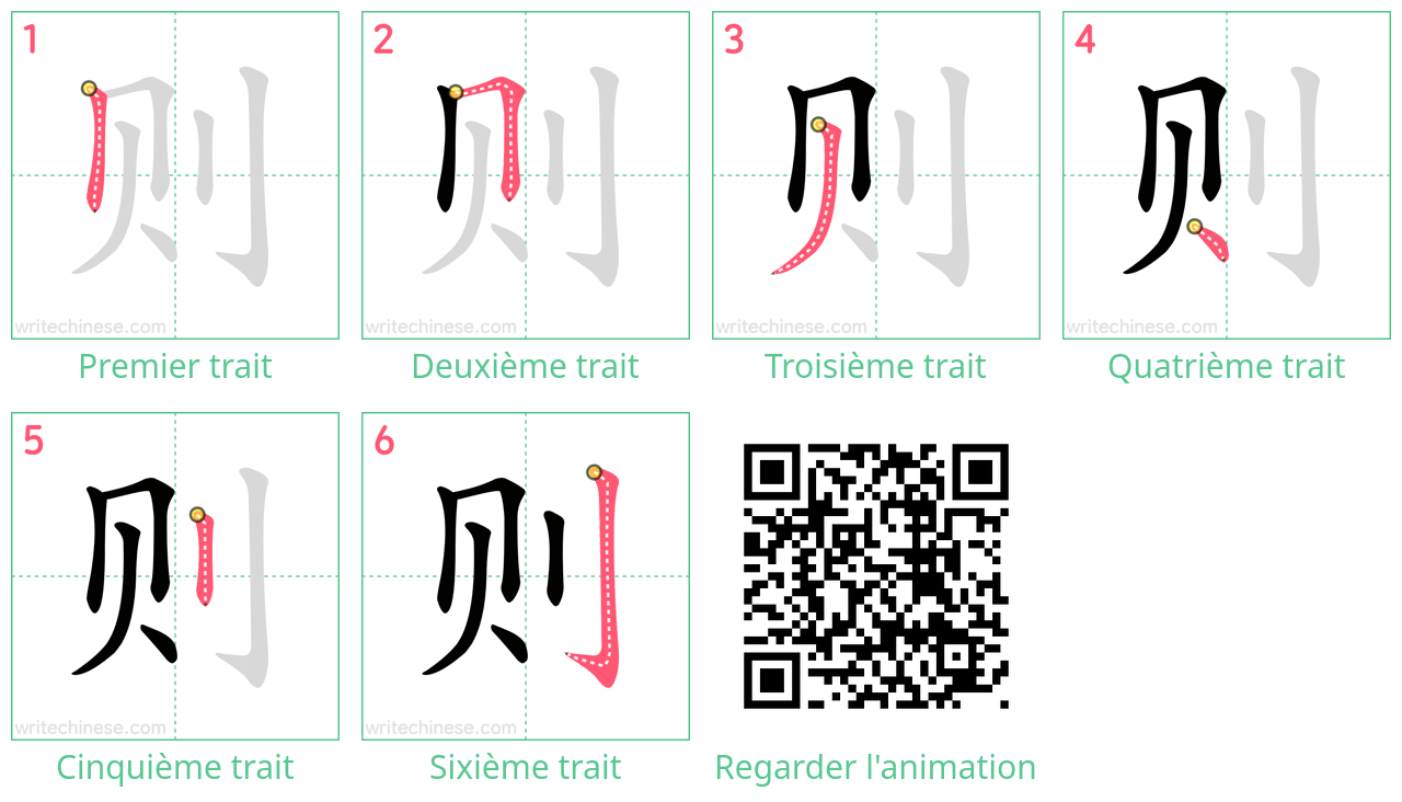 Diagrammes d'ordre des traits étape par étape pour le caractère 则